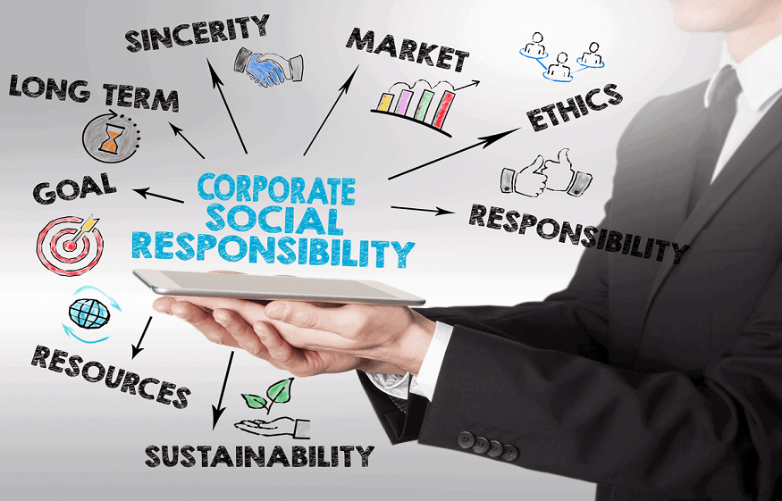 Why companies should understand the importance of corporate social responsibility?