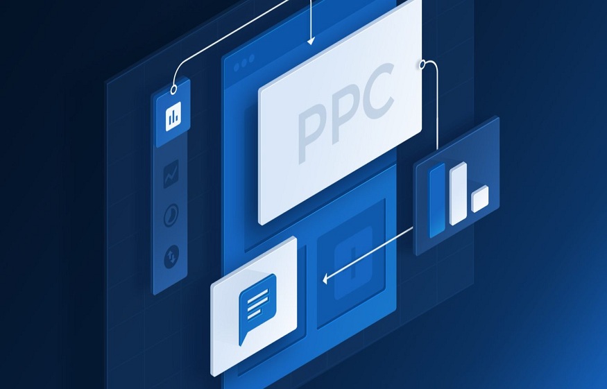 Ppc Landing Pages