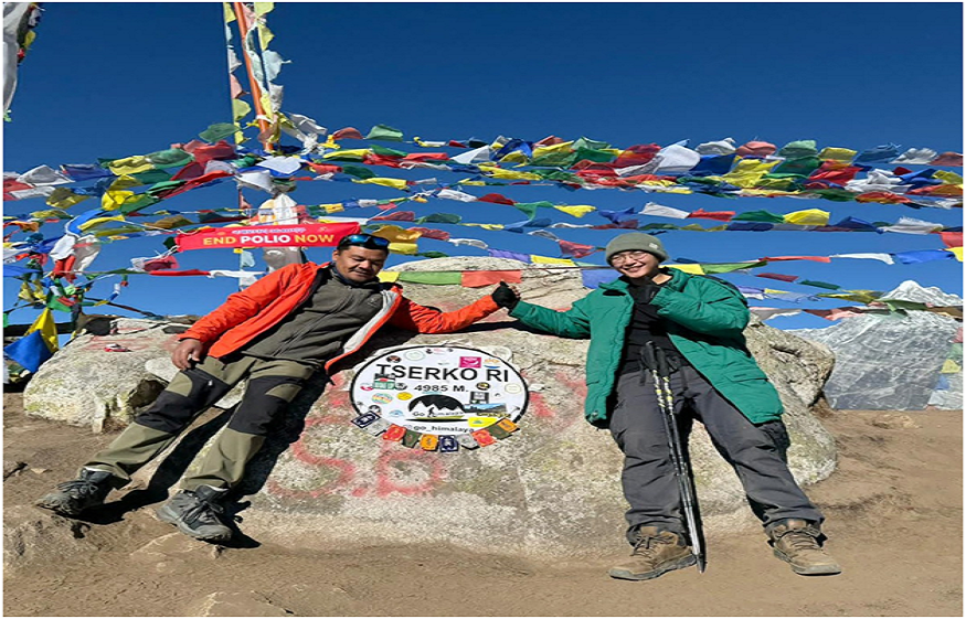 Himalayan Wonders
